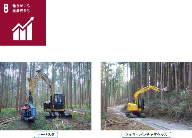 8 働きがいも経済成長も